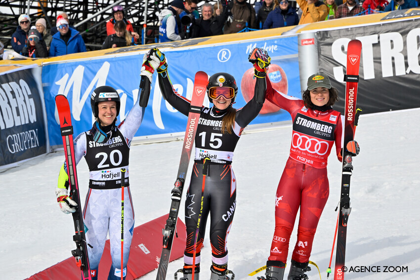 Géant dames Hafjell : Victoire de Grenier, gros globe pour Shiffrin